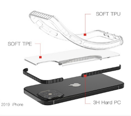 X-Fitted iPhone 13 Pro Max X-Defender Anti-Drop, Red